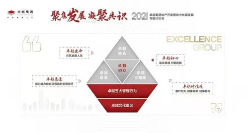 企業文化理念體系模型圖的設計與案例分享——構建卓越的企業形象策劃
